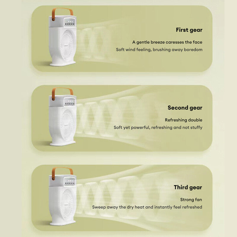 Portable USB Air Conditioner Cooling Fan With 5 Sprays 7 Color]