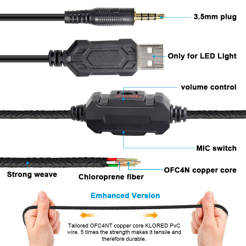 Gaming 3D Sound Effect GAMINGHEADSET Noise